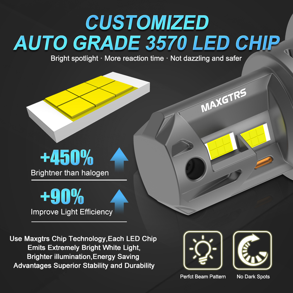 Ampoule de phare LED H4 pour m - Universal Motorcycle Led Headlight Projector avis et prix