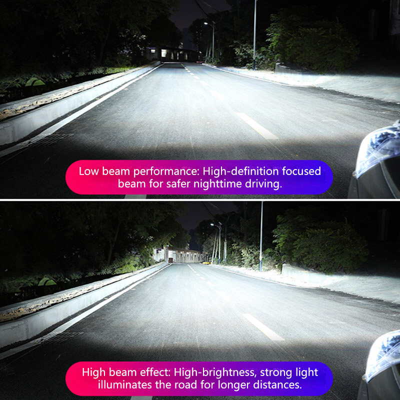 Y6D lentille H4 phare LED 8000 - Universal Motorcycle Led Headlight Projector avis et prix